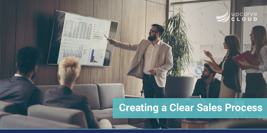Creating a Clear Sales Process - UpCurve Cloud