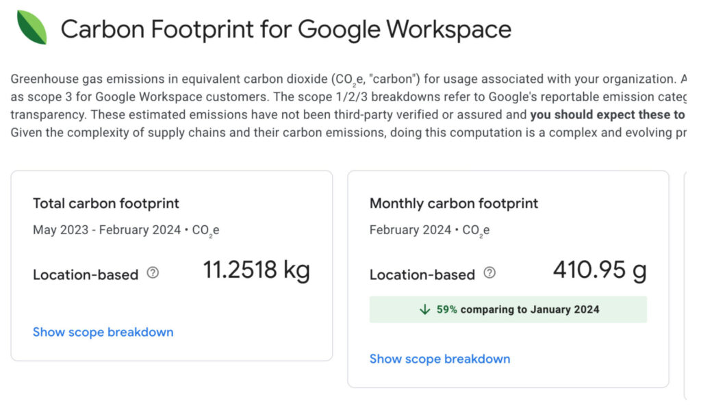 A Beginner’s Guide Google Admin Console For Business Owners and ...