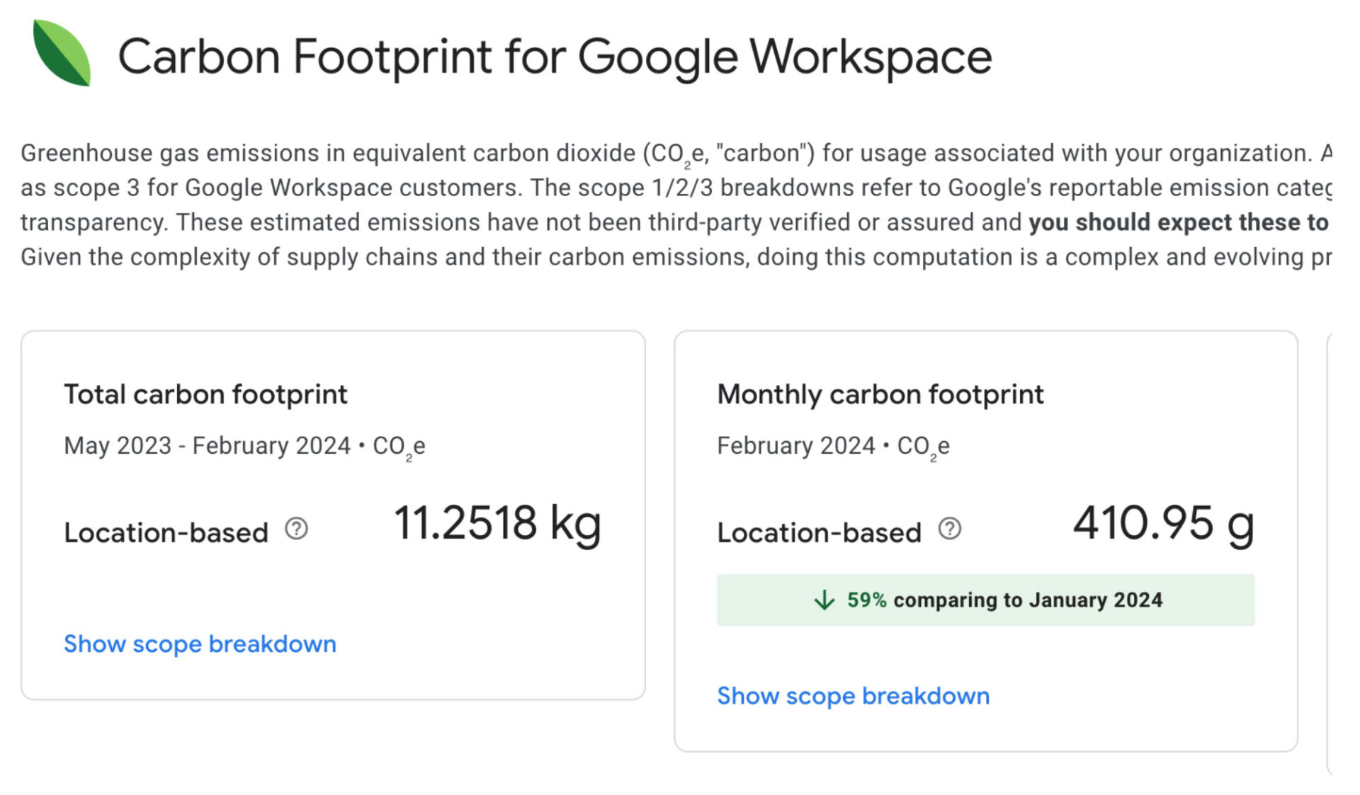 carbon footprint - UpCurve Cloud
