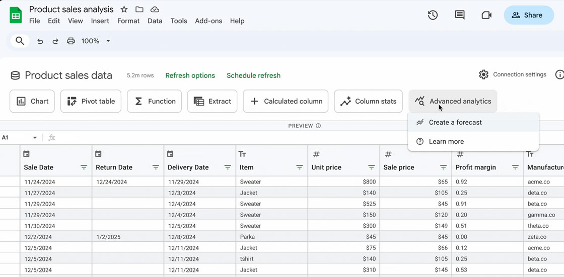 sheets forecast - UpCurve Cloud