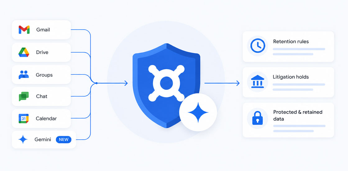 vault gemini holds - UpCurve Cloud