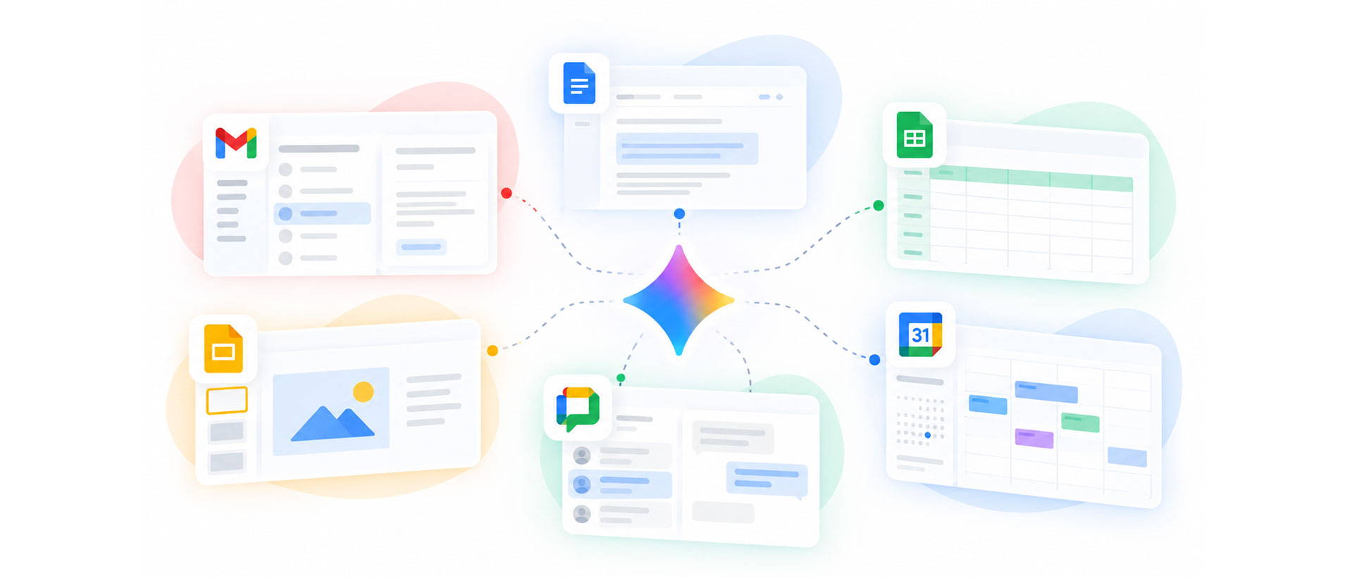 gemini all workspace - UpCurve Cloud